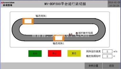 維視教育